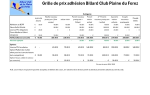 Grille de Prix Adhésion BCPF Saison 24-25